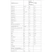 Комплекс вітамінів 226ERS Vegan Vitamin+ 60 капс SPRO-30-09
