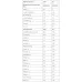 Спортивне харчування 226ERS Whey Protein шоколад 1кг SPRO-56-99