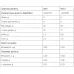 Напій 226ERS Sub9 Race Day лимон 82г Напій 226ERS Sub9 Race Day лимон 82г