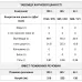 Спортивний гель 226ERS High Fructose XS 30г вуглеводів Полуниця 44г